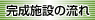 {݂̗